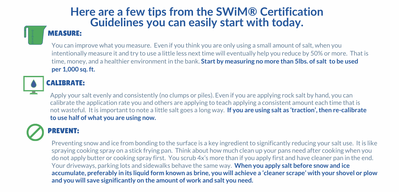 Copy of Sustainable Winter Management (SWiM®) Program MOCK-UP (1)
