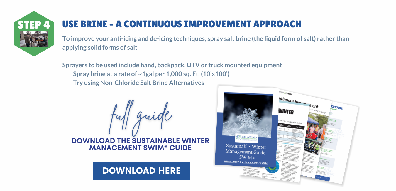 Sustainable Winter Management (SWiM®) Program MOCK-UP (10)