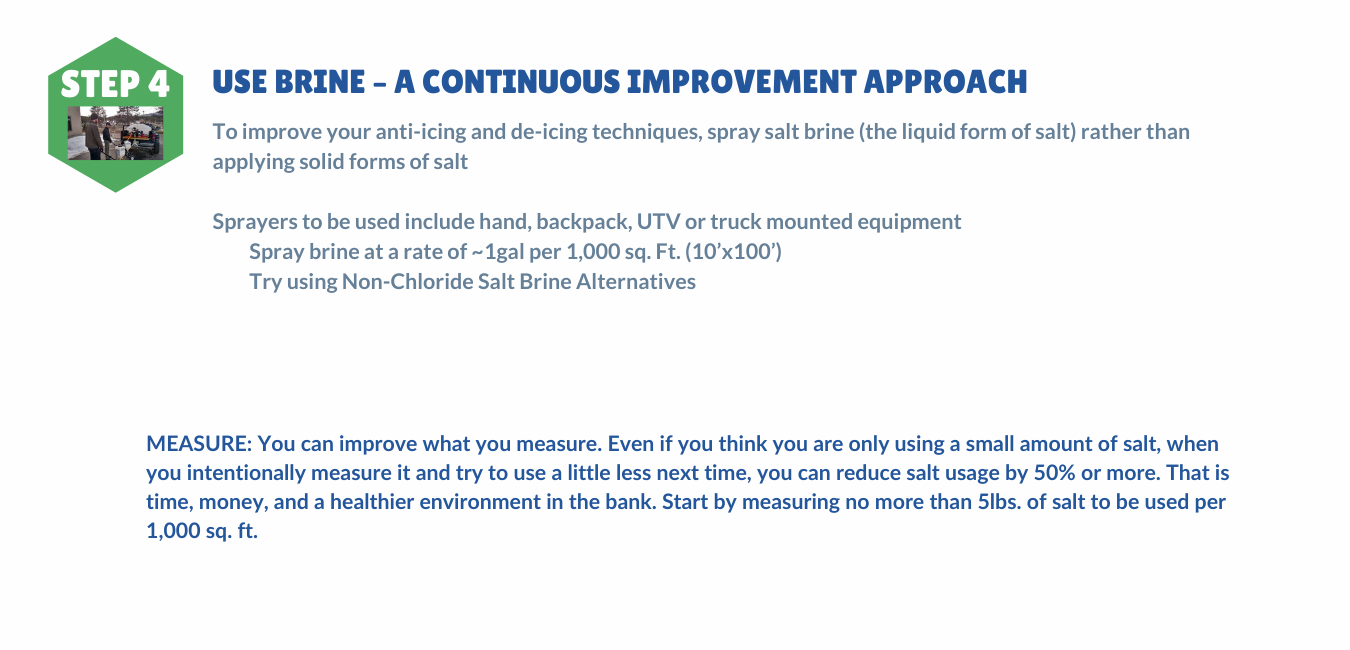 Sustainable Winter Management (SWiM®) Program MOCK-UP (14)